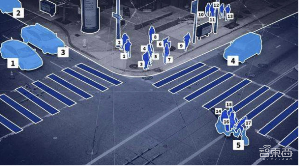 初中毕业加1年经验,你就可以申报国家初级AI训练师了