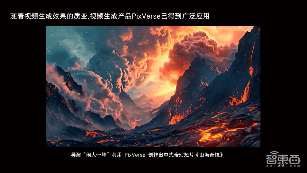 爱诗科技王长虎:全球用户量最大的国产AI视频生成产品,是怎么炼成的?丨GenAICon 2024