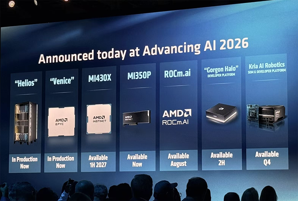 全球首颗2nm GPU来了!苏姿丰甩出“最强AI机架”,CPU性能干翻英伟达