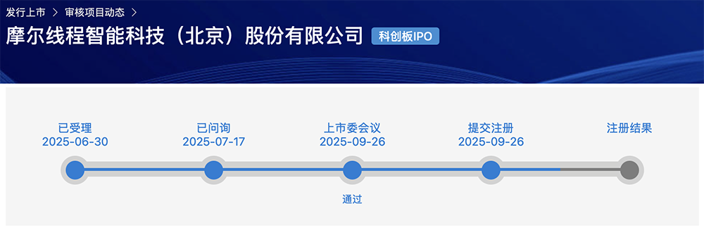 刚刚,国产GPU龙头IPO注册生效!上市在即