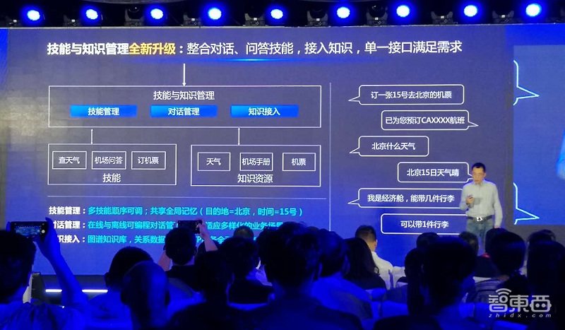 三大技能、58项预置技术,百度大脑发布UNIT3.0智能对话引擎