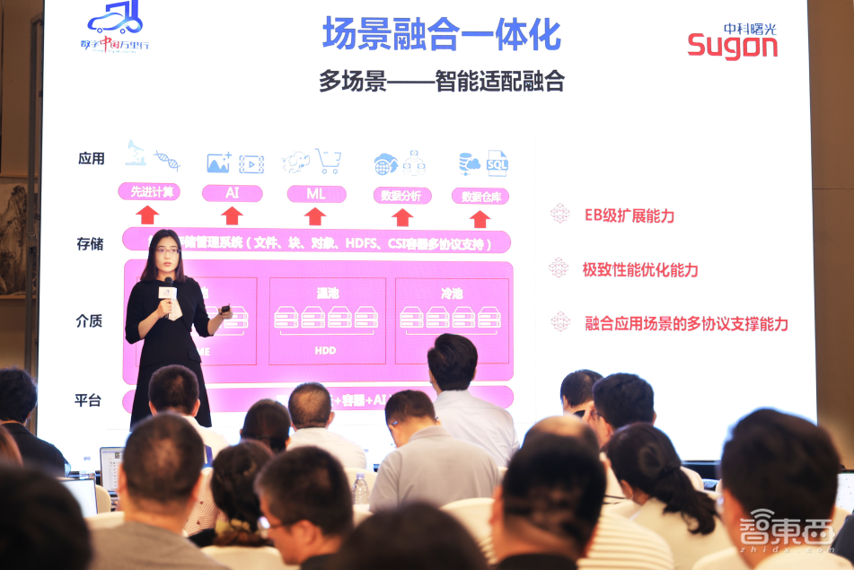 实探西部科学城先进数据中心,背后曙光一体化存力方案亮相