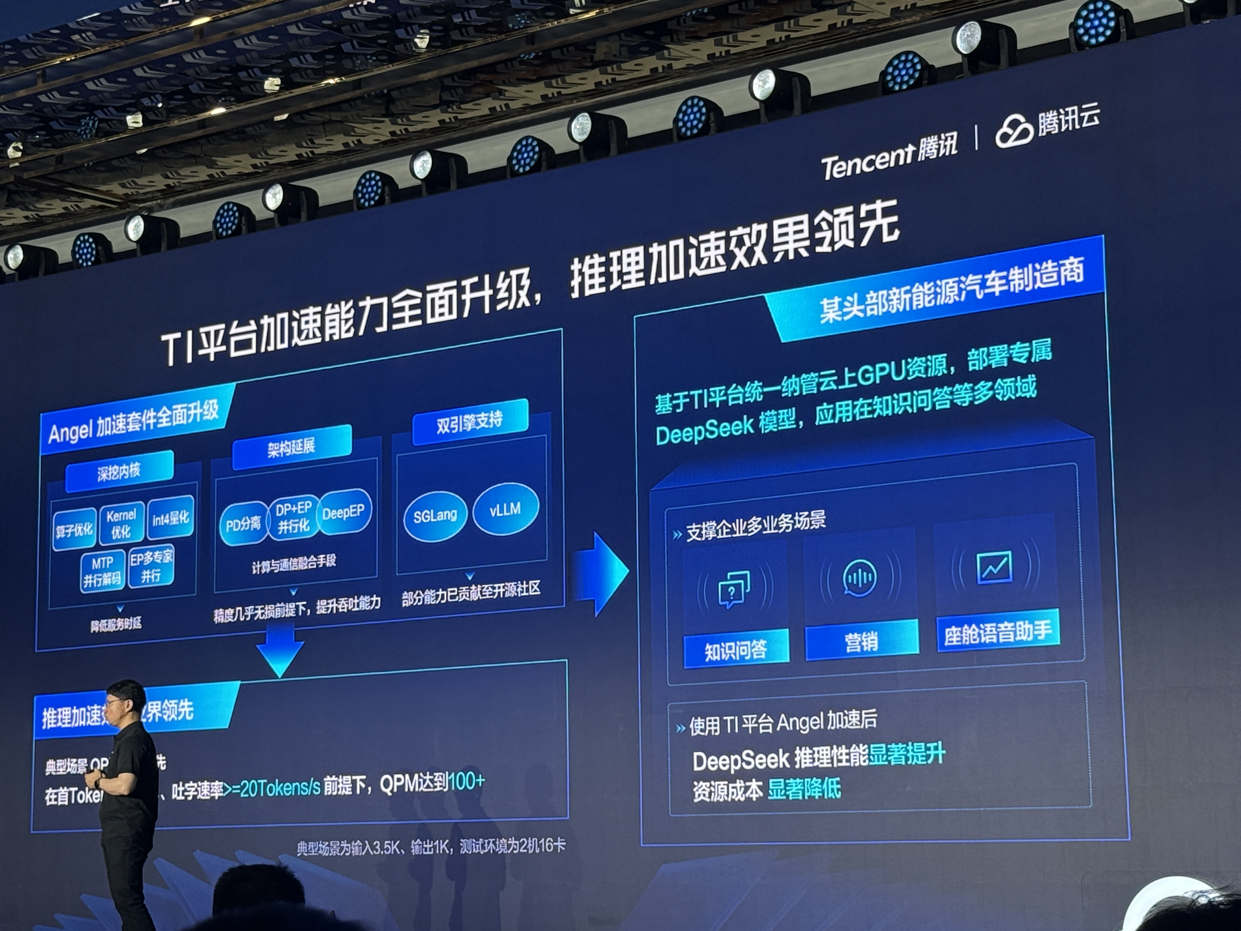 腾讯大模型战略首次全景亮相!混元快思考模型跻身全球第八,智能体开发平台、知识库应用上新