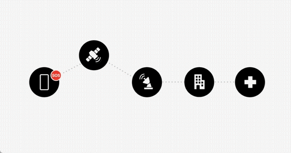 iPhone 14剪断刘海干掉SIM卡,4nm芯片配卫星通信!苹果三大新品干货全在这