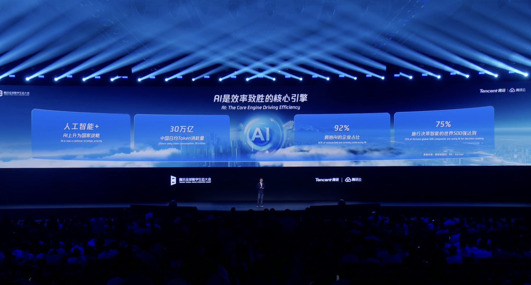 重磅！汤道生公布腾讯智能体全景图，国产芯片全面适配兼容