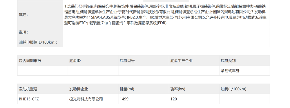 理想i6亮相，蔚来给L90换尾标，吉利申报换电增程车！6月工信部车展来了