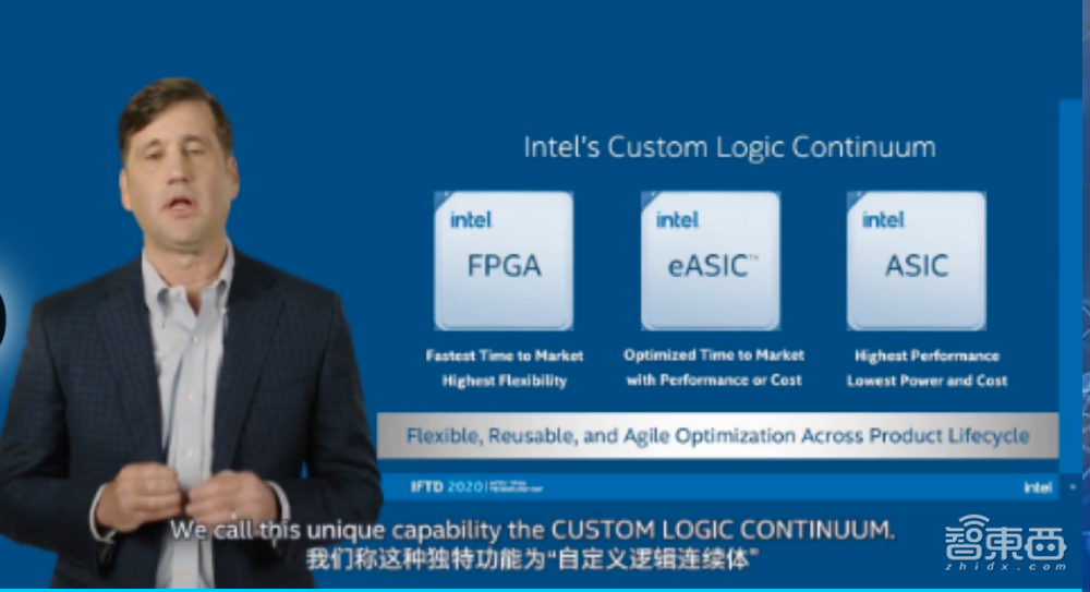 英特尔eASIC产品发新！采用16nm制程，可降低50%能耗