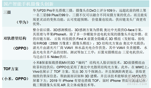 苹果秋季新品全剧透！三款iPhone+两款手表【附下载】| 智东西内参