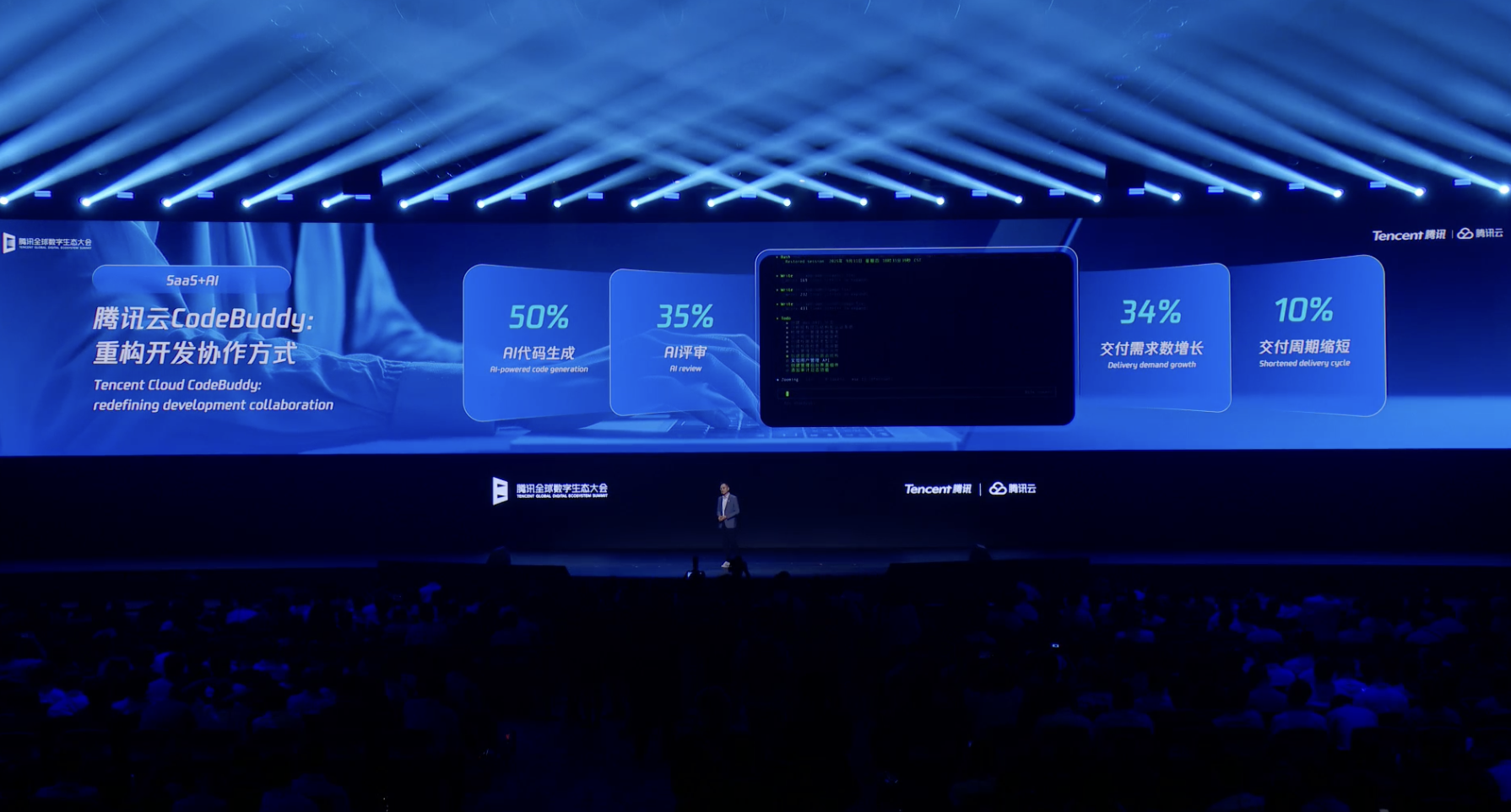 重磅！汤道生公布腾讯智能体全景图，国产芯片全面适配兼容