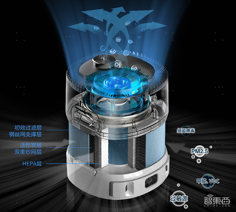 从“非必需”转向“新标配”，科沃斯家用机器人是如何做到的？