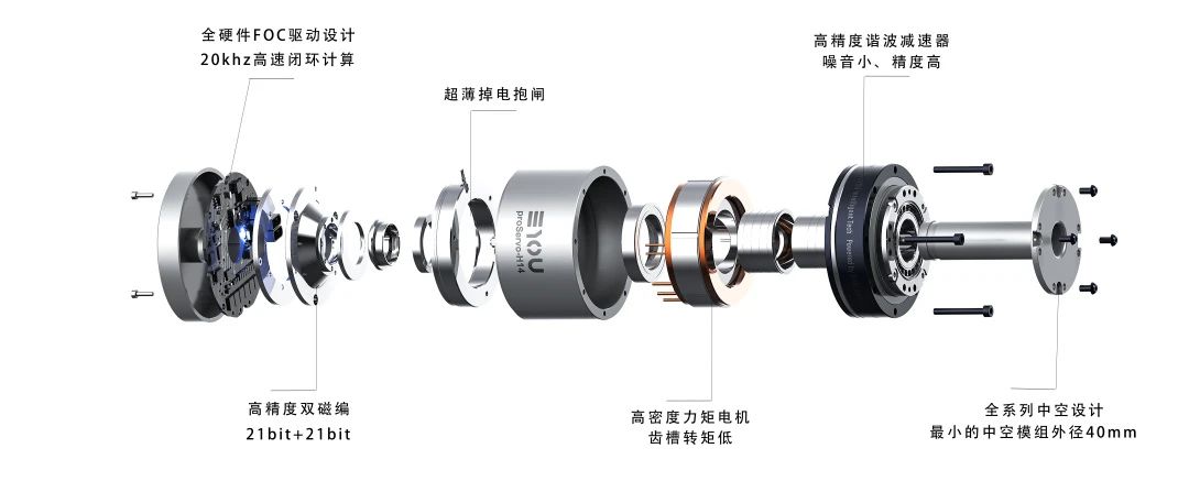 具身智能资本盛宴：3个月37笔融资，北上深争锋BAT下场，人形机器人最火