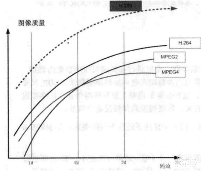 中国安防行业十年报告：产值增涨四倍！双巨头全球称雄【附下载】| 智东西内参