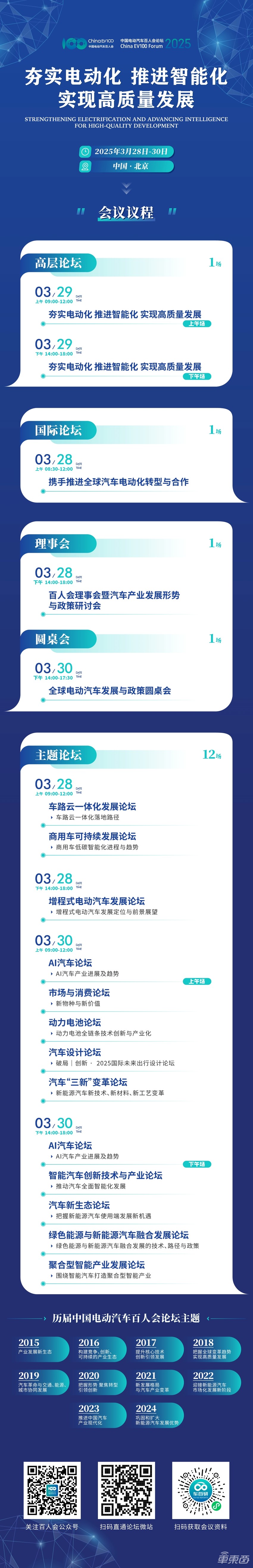中国电动汽车百人会论坛（2025）将于3月28日-30日在北京召开，共话高质量发展