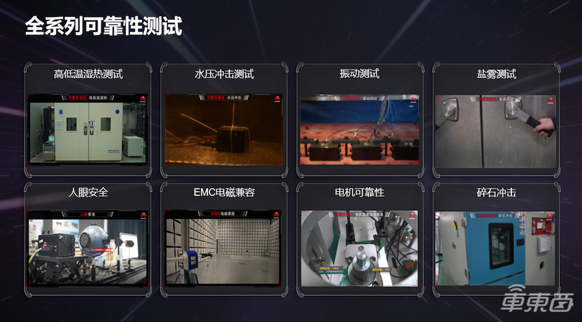 华为车规级雷达发布！能看200米，前装量产基本实现