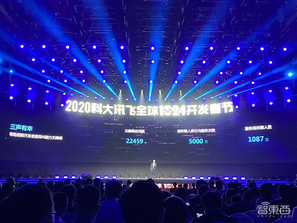 科大讯飞发布讯飞AI云!认知中台“花开”AI科技树,1024计划进阶4.0