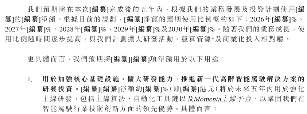 清华学霸捧出港股IPO！奔驰丰田比亚迪都是股东，营收三年翻三倍