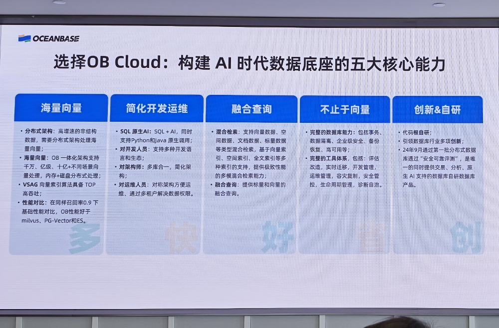 成本降95%性能超ES9.0,OceanBase推GPU加速的向量数据库
