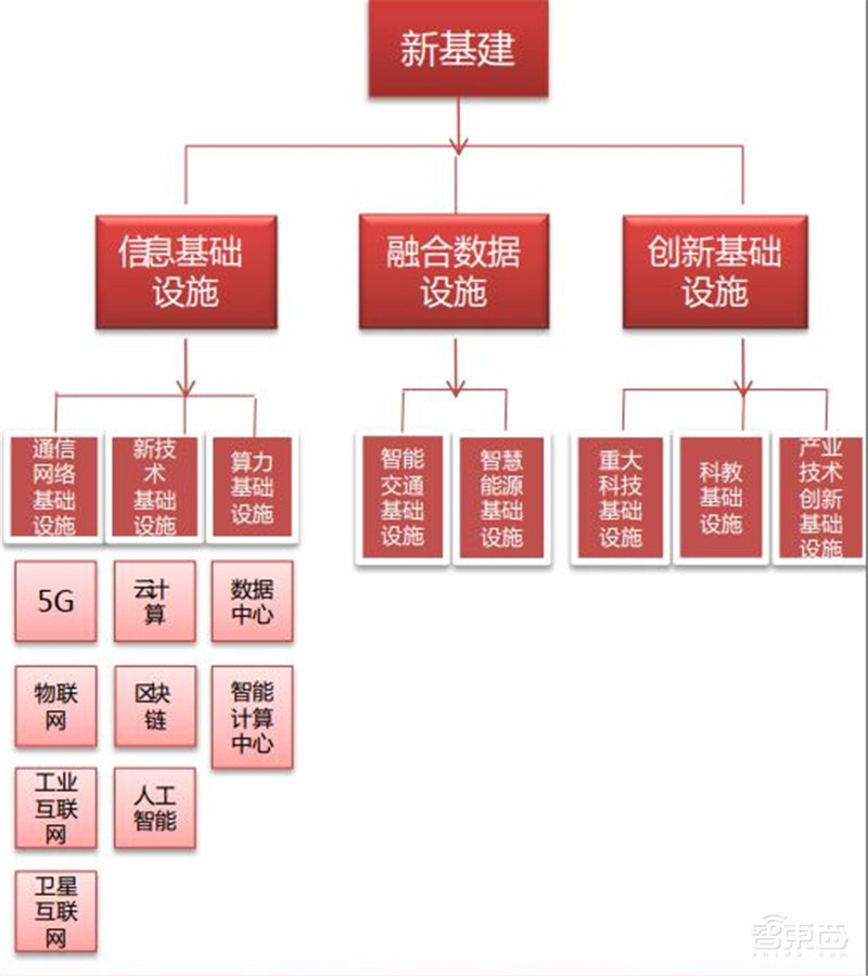 揭秘IGBT功率半导体!国际七巨头地位不保,国产替代黄金赛场 | 智东西内参