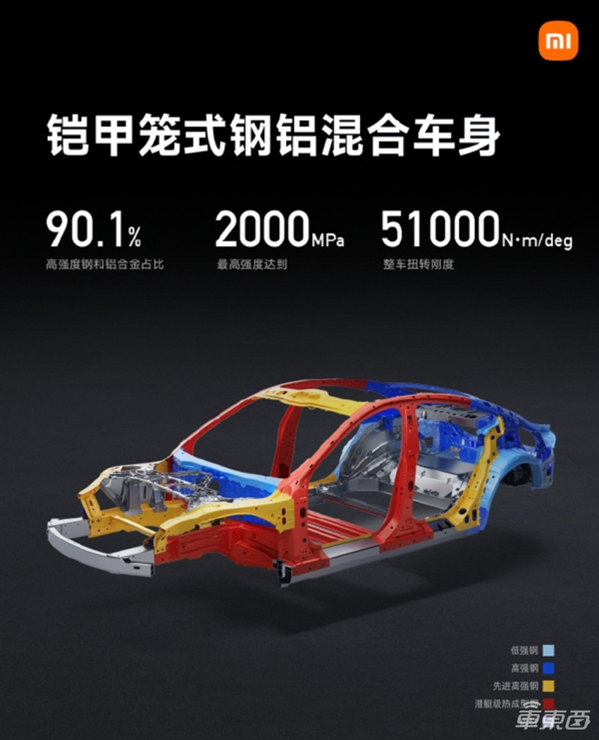 雷军百万美元重奖汽车一体压铸技术！