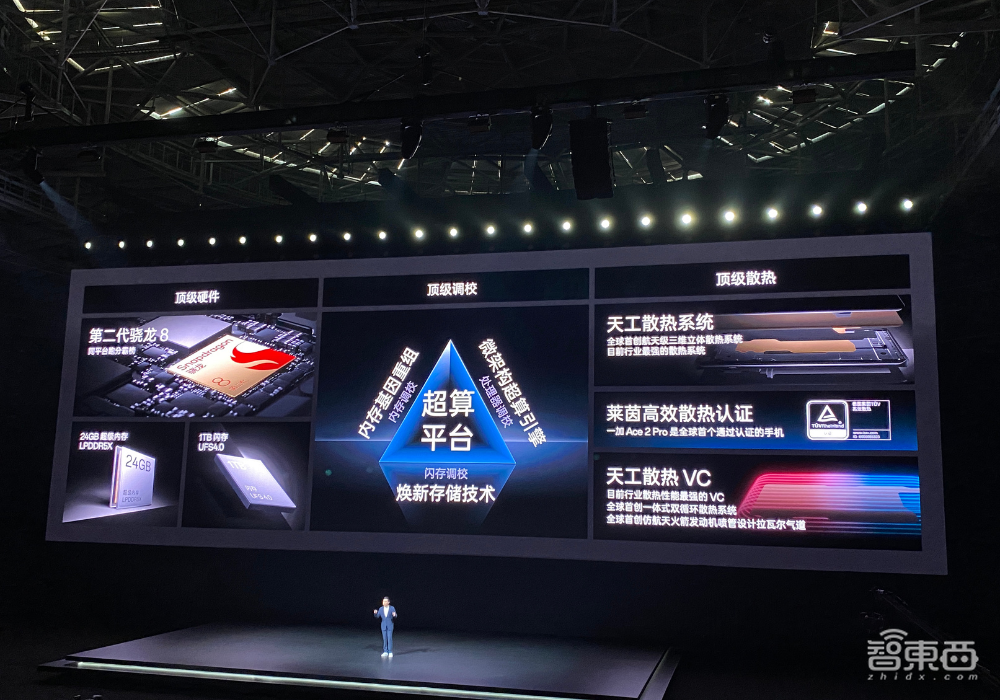 一加Ace 2 Pro首发相机Deco天线融合技术,跑分破173w,售价2999起