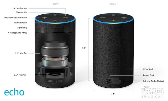刚刚,亚马逊狂发3款新Echo音箱,更小更智能,价格腰斩!