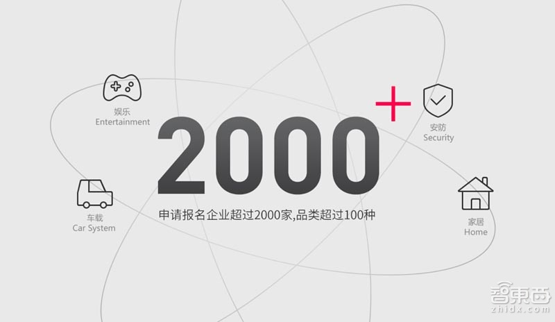 QQ物联王涛:助力合作伙伴 共创物联未来