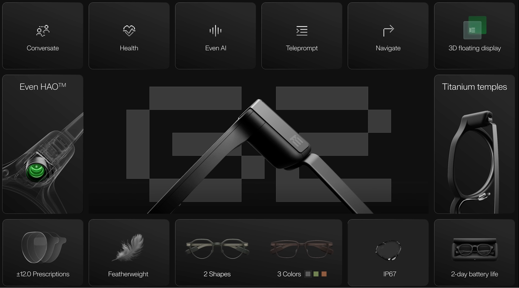 4200元起！上海交大校友发第二代智能眼镜，不带摄像头扬声器，还有配套智能戒指