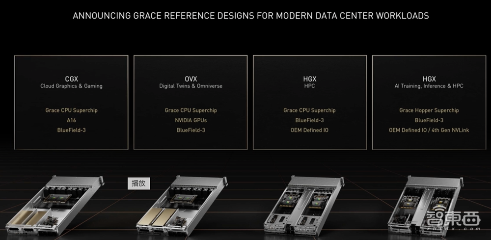 NVIDIA推出液冷A100 GPU，“掌上服务器”生产模块即将开售