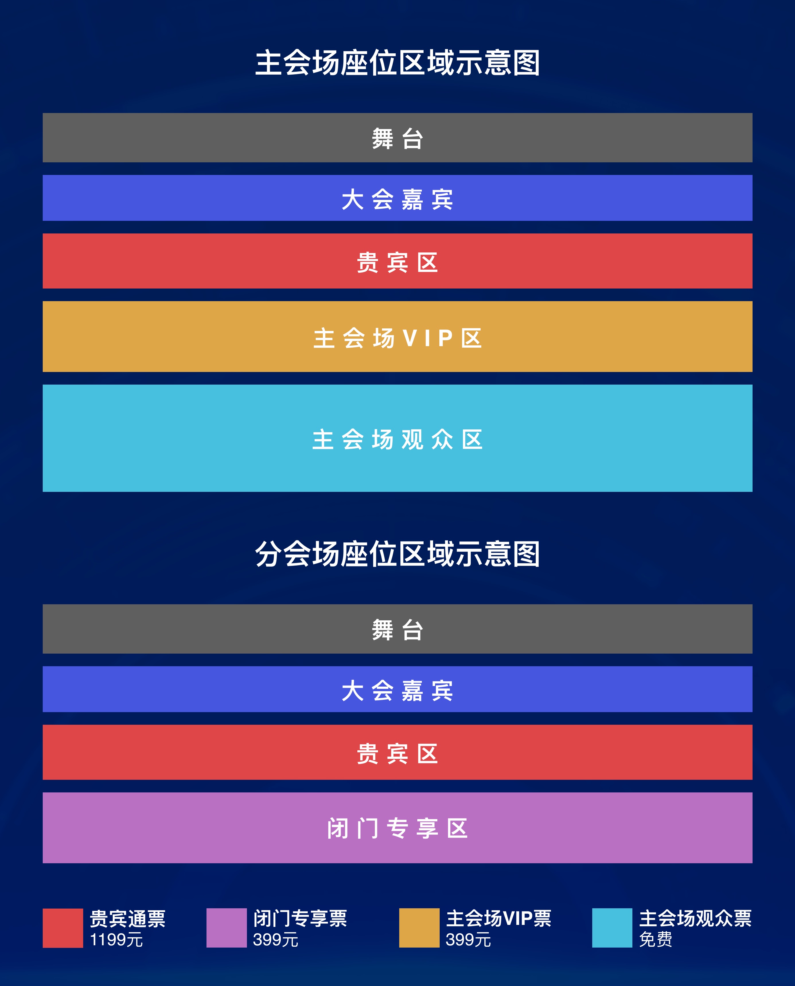 半壁江山都來了！2025中國AI算力大會終極議程公布，同期進行智算集群異構(gòu)混訓(xùn)、超節(jié)點兩場研討會