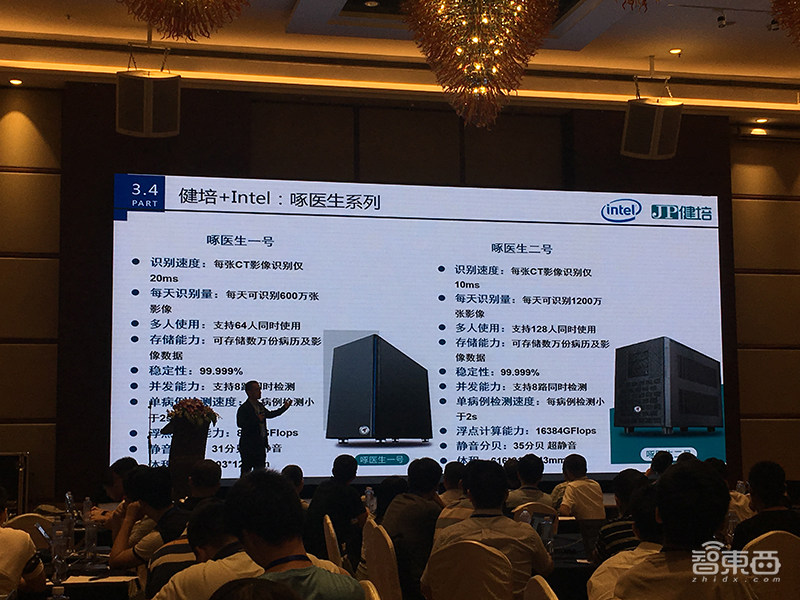 阅片机器人性能增8倍,帮电网系统大省钱,从两个案例看英特尔加速AI推理细节