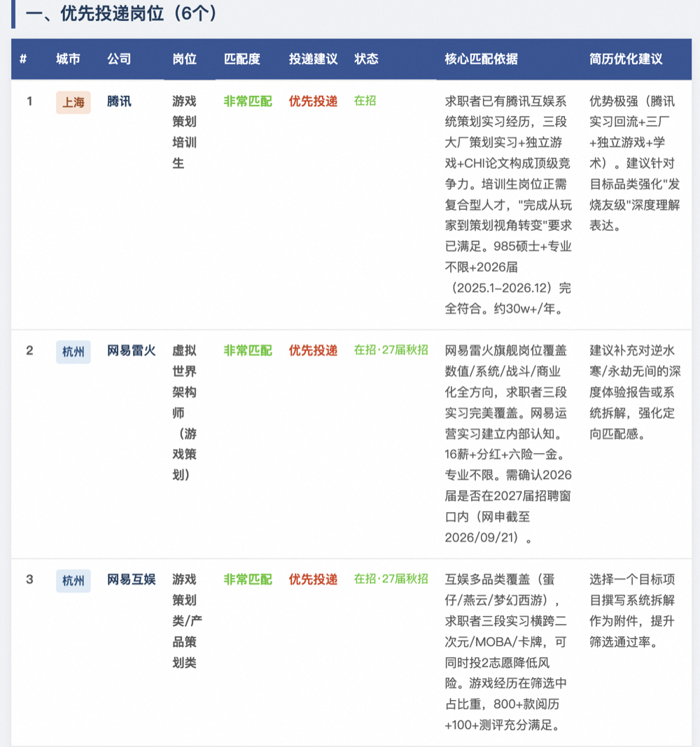 秋招信息战打不动?我们测了千问的新功能,让Agent全程陪跑