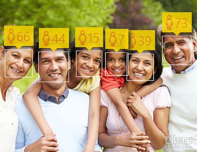 深度: 刷脸时代到来!你的脸就是最强密码