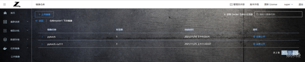 惠普最新推出的AI开发平台测评:多用户协同开发模型和算力资源管理的有力工具!