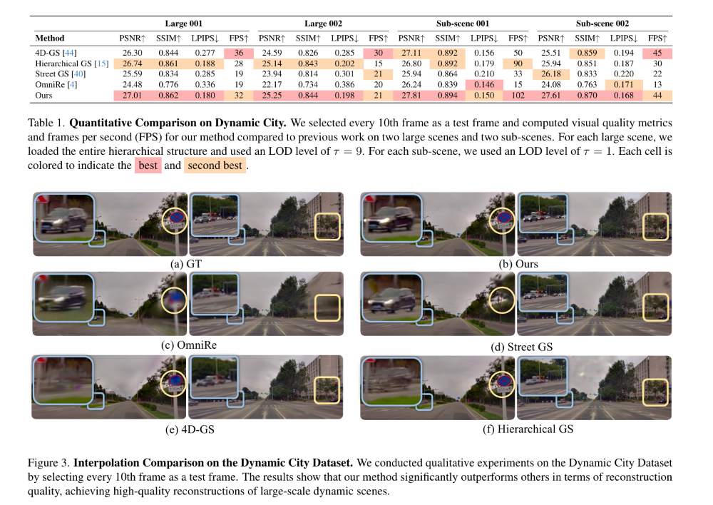 理想5篇论文中稿顶会！李想发文祝贺，瞄准高阶智驾落地