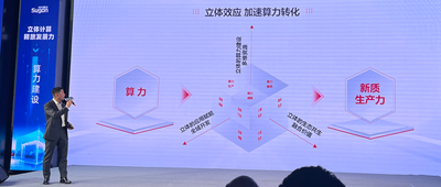 智算產(chǎn)業(yè)如何破舊立新？中科曙光首提“立體計(jì)算”