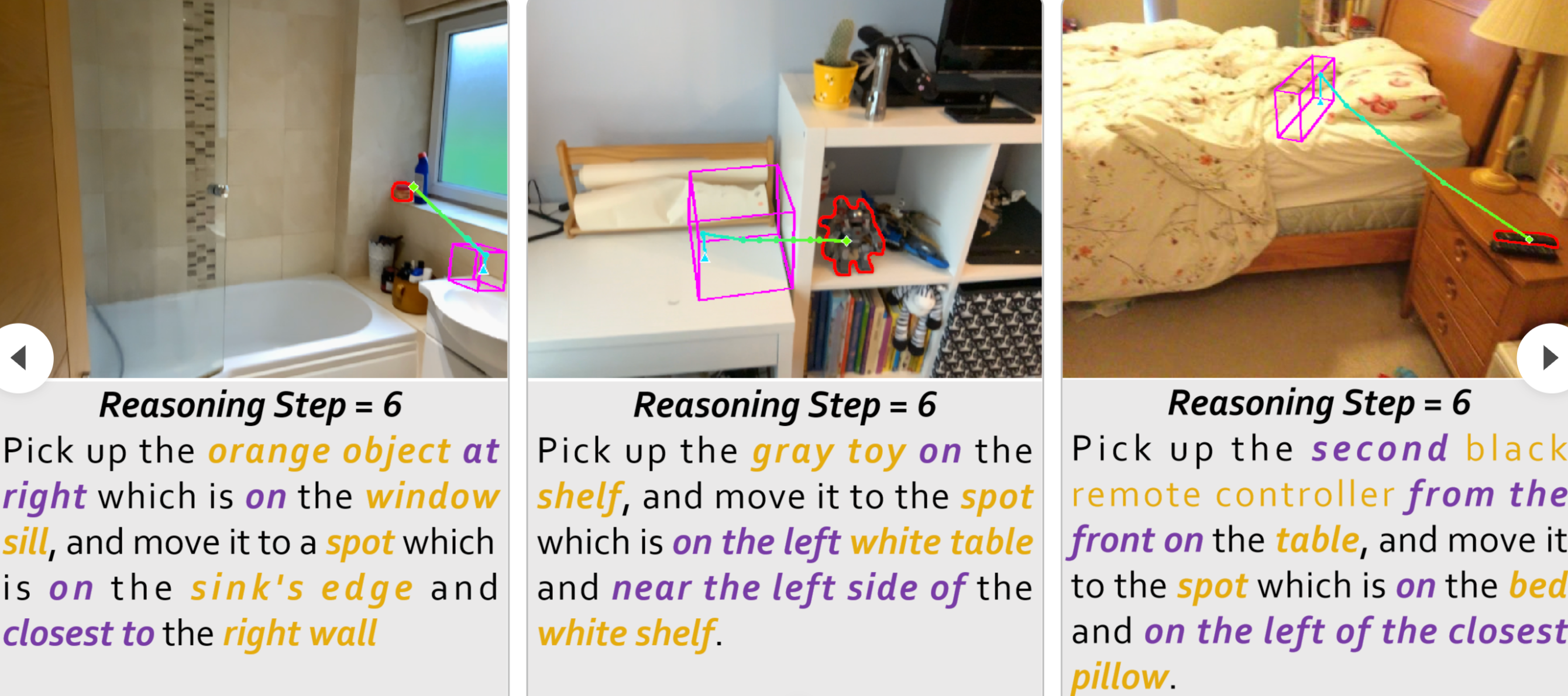 给机器人装上“3D大脑外挂”!智源新具身智能大脑来了,跨英伟达、摩尔线程GPU训练