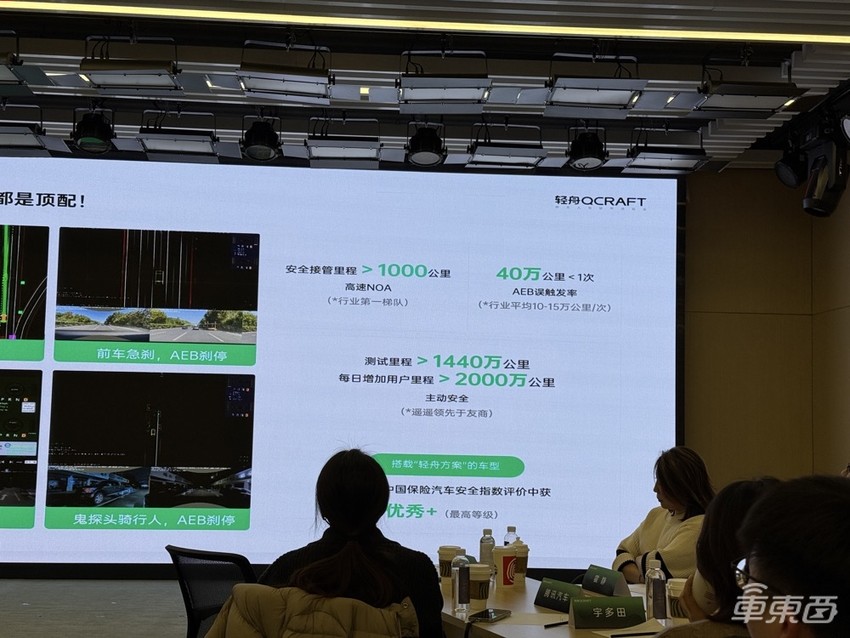 轻舟智航侯聪：L2无法直接升级为L4，智能驾驶要更重视安全性