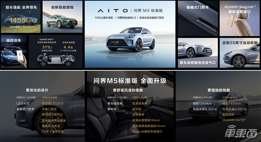 2023款AITO问界M5标准版发布，预售价25.98万，续航增至1455km
