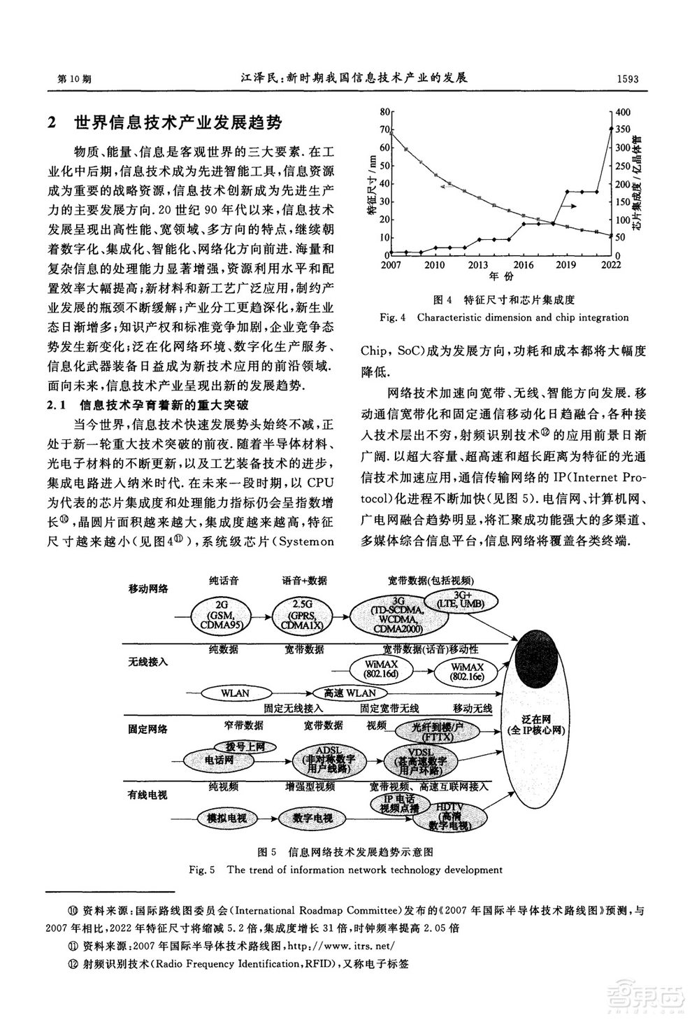 江泽民2008年论文:新时期我国信息技术产业的发展