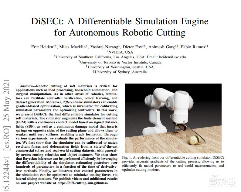 加州大學(xué)教會(huì)機(jī)器人切菜，還能給人做手術(shù)！