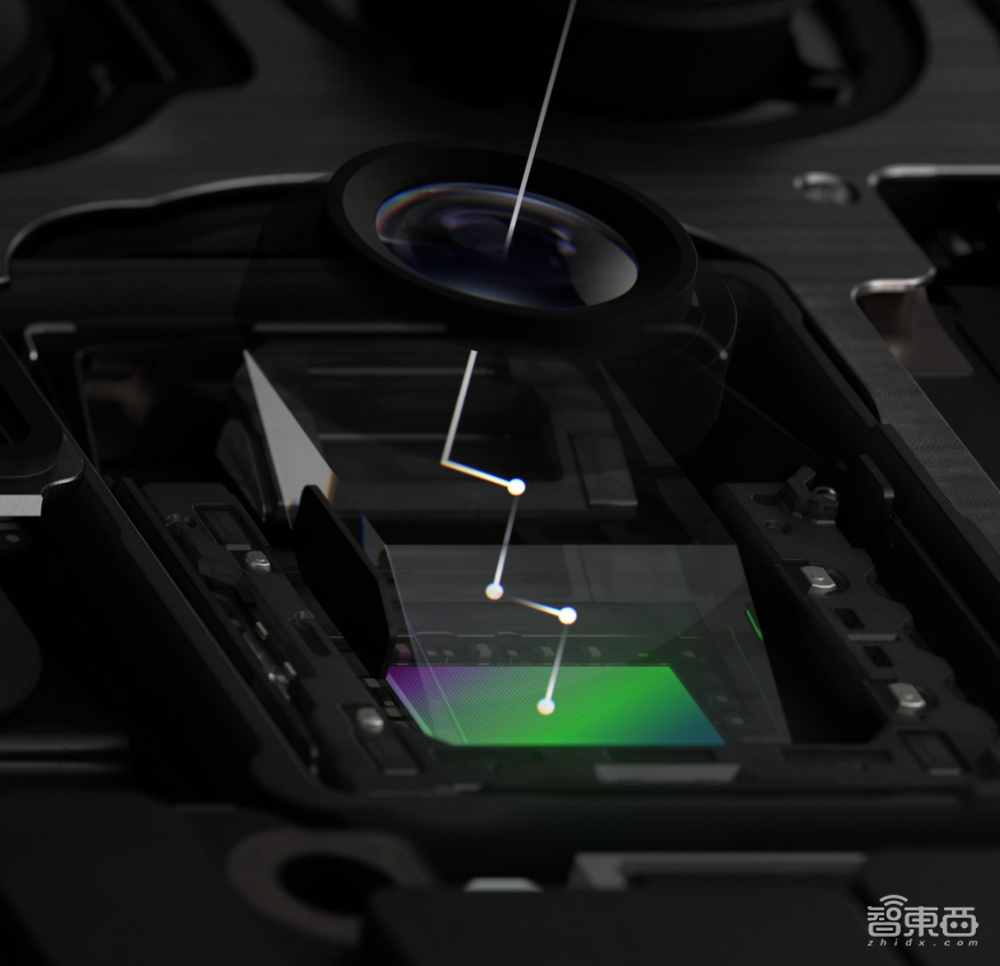 iPhone 15又秒光！凭啥？深度解密九大硬核技术