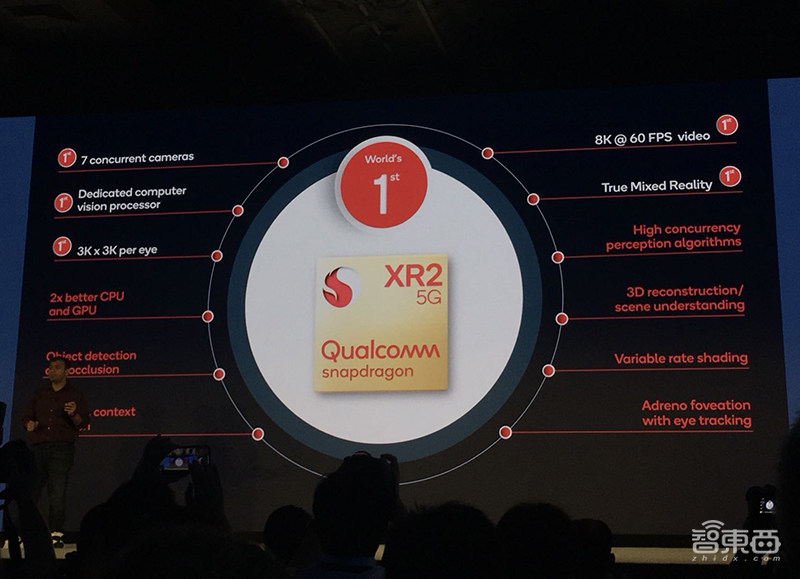高通推全球首款5G XR芯片!两款新PC芯片多天续航、无风扇、AI算力达6TOPS