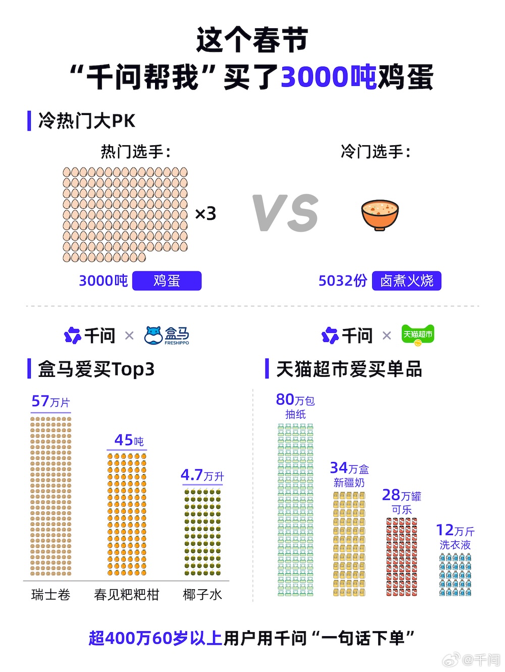 AI时代的“支付宝”如期到来：AI付用户过1亿