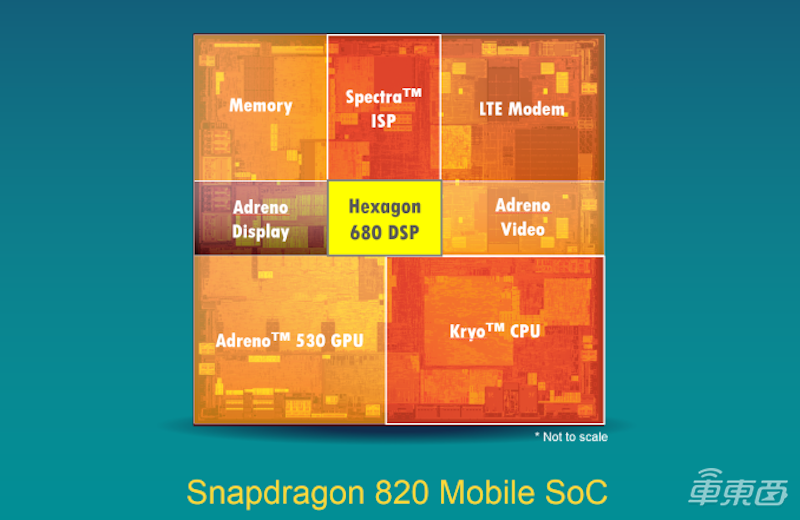 深度:汽车芯片市场的开年之战