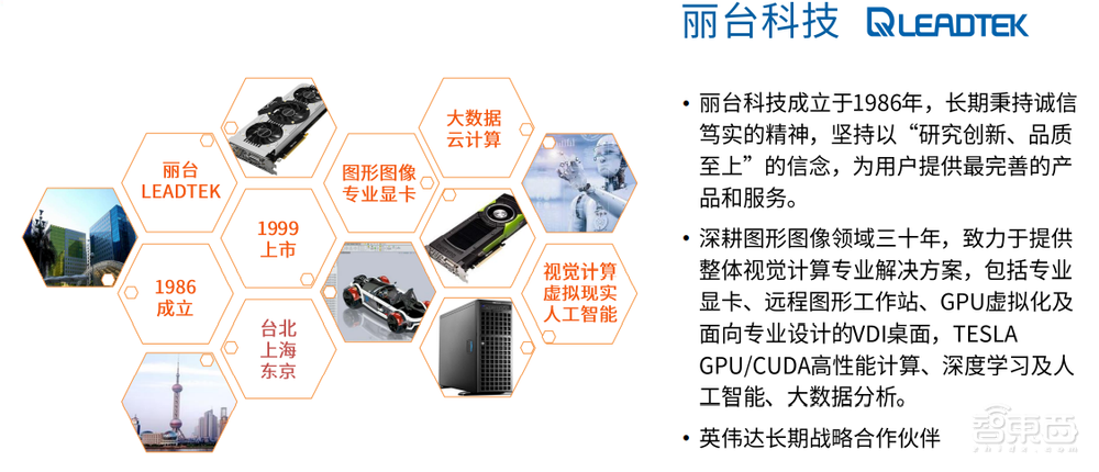 英伟达DPU生态再扩展，两大合作伙伴获授权，提供线上开发平台