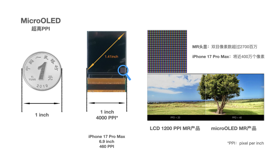 字节跳动VP复盘12年发展！剧透明年PICO新品、全自研MR芯片