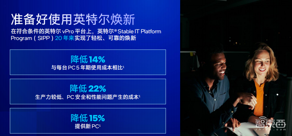 基于13代酷睿处理器的英特尔vPro正式发布,安全性和稳定性成杀手锏