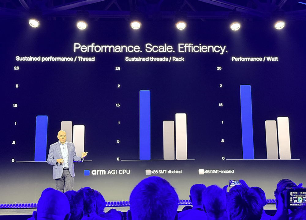 起猛了！Arm推出首个自研CPU，黄仁勋贴大脸发言