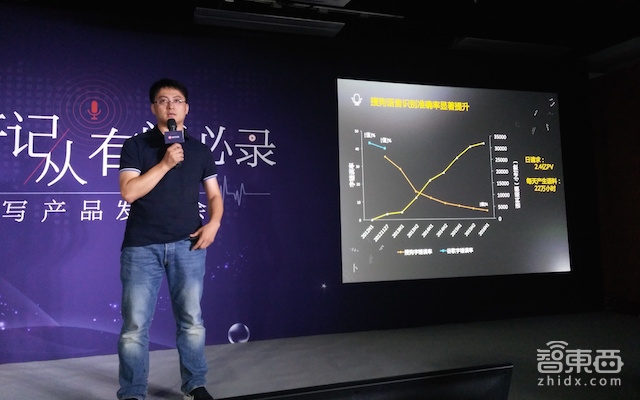 搜狗推出语音转文字工具“搜狗听写” 专为作家/记者打造