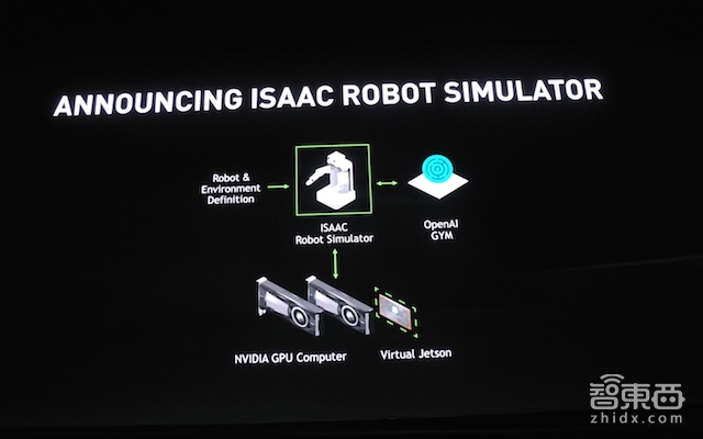 多人VR交互、30亿刀的显卡、神秘ISAAC黑科技……干货满满的GTC 2017一文看尽